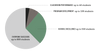 OpenBook Learning  *Call for Pricing*
